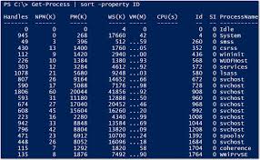 User has to enter number of names, and those names are required to be sorted in alphabetical order with the help of strcpy() function. Sort Data With Powershell 4sysops