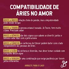 Frase Um Dia O Cancer Sera Apenas Um Signo Compatibilidade De Aries No Amor Em 2020 Signos Do Zodiaco Aries No Amor Signos