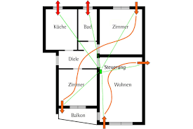 so erfullt eine dezentrale luftung die enev und sorgt fur mehr komfort luftung luftungsanlagen erfullt