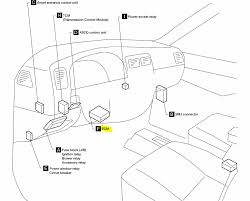 Ng 䊳 check the following. 2007 Nissan Xterra Fuse Box Diagram