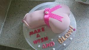 Touch device users can explore by touch or with. Pin On Dick Cakes