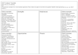 We have here lawn care business plan templates that you can use as reference as we learn more about lawn care business. Landscaping Business Plan