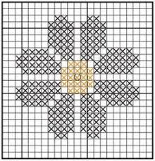 Hope everyone had a great christmas yesterday. Free Tunisian Crochet Pattern Simple Summer Dishcloth Stitch And Unwind Stitch Patterns Tunisian Crochet Pattern Tunisian Crochet Patterns