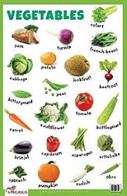 Buy Vegetables Chart 50 X 70 Cm Book Online At Low Prices