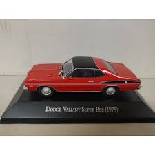 Image result for Rallye Red 1975 Valiant