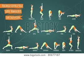 Sūrya namaskāra), salute to the sun or sun salutation, is a practice in yoga as exercise incorporating a flow sequence of some twelve gracefully linked asanas. Surya Namaskar B Sun Salutation Complex Ashtanga Vinyasa Yoga Yoga Poses Asana Poster Id 80977187