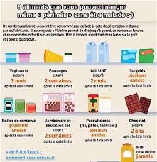 Epingle Sur Conserver Les Aliments Plus Longtemps