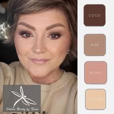 Candy McCloud (mccloudcm)