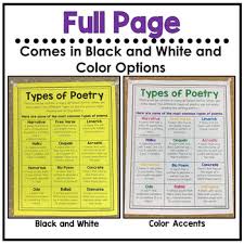 Poetry Posters And Anchor Charts