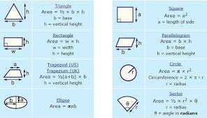 Pin By Sabiha Khan On Aplus Topper Parallelogram Find The Perimeter Plane Figures