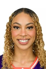 Professionals in Mill Creek, WA