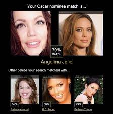 Now that you've used the celebrity look alike finder and/or posted the doppelgangers on facebook, you can have friends, family, or just about any internet user rate your likeness on facedouble. Find Your Perfect Celebrity Look Alike Using Microsoft S Website