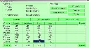 Le jeu tire son origine de la france du xvième siècle et se joue normalement avec 4 joueurs. Accueil