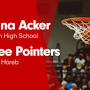 Profile Picture of Brianna Acker - Hudlon Google