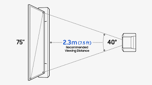 How To Find The Perfect Tv Size Samsung Nz