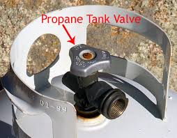 For applications that require intermittent operation, such as spraying and washing, push or pull the lever on these use these valves as a mainline shutoff in natural gas and propane pipelines. Turn It Off Turning Off The Fuel Source Burning Questions