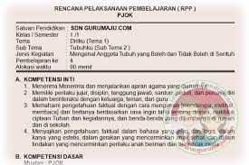 Rpp pjok kelas 1,2,3,4,5,6 sd kurikulum 2013 revisi 2018/2019 ini merupakan perangkat terbaru yang akan saya bagikan dalam postingan kali. Rpp Pjok Sd Kelas 1 Semester 1 K13 Revisi Tahun 2019 Guru Maju