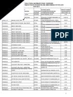 Our profile adcock ingram is a leading south african pharmaceutical manufacturer, listed on the johannesburg stock exchange. South Africa Database Of Medicine Prices Chloride Potassium