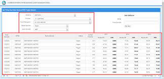 Check spelling or type a new query. Cara Lihat Nilai Un Unbk Resmi Secara Online Teziger Blog