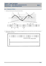 Ws 821 Describing Waves Questions