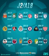 El torneo apertura 2021 arrancó con más de una sorpresa, empezando por la derrota de cruz azul en casa ante mazatlán y el empate de américa ante. Fechas Y Horarios De La Jornada 2 Del Apertura 2018 De La Liga Mx As Mexico