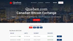 Own bitcoin in just a few minutes. How To Buy Bitcoins Using Interac Online Bitcoinbestbuy