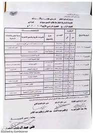 موعد امتحانات الصف الثالث الثانوي ٢٠٢١ الترم الثاني جدول امتحانات الثانوية العامة 2021، حيث أعلن وزير التربية والتعليم الدكتور طارق شوقي عدة قرارات في المؤتمر الصحفي الذي عقد اليوم، بالإضافة إلى عرض. Ø¬Ø¯ÙˆÙ„ Ø§Ù…ØªØ­Ø§Ù†Ø§Øª Ø§Ù„ØªØ±Ù… Ø§Ù„Ø§ÙˆÙ„ ÙŠÙ†Ø§ÙŠØ± Ø§Ù„ØªØ¹Ù„ÙŠÙ… Ø§Ù„ÙÙ†ÙŠ Ø§Ù„ØªØ¬Ø§Ø±ÙŠ Facebook