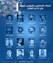 منبر الهلال on twitter آخر تحديث لقائمة المصابين بفيروس كورونا في نادي الهلال