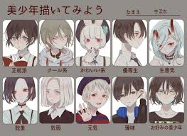 pin by trac văn quan on kẻ lập dị anime drawings boy manga drawing anime sketch