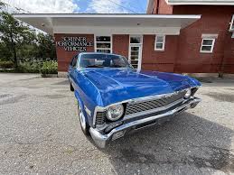 Image result for Sea Aqua 1971 Chevy II