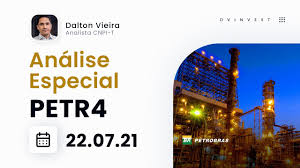 Petr4 e bbas3 divulgam lucros bilionários sendo que de petrobrás foi exorbitante. Acoes Petrobras Acoes Da Petrobras Grafico Bb Acoes Petrobras Fi