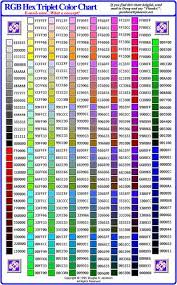 hexadecimal color chart infobarrel