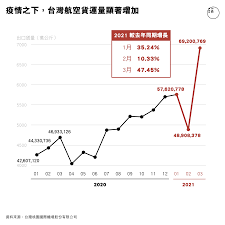 Jun 30, 2021 · 日前自秘魯返回屏東的祖孫引發台灣新冠肺炎（武漢肺炎）delta變種病毒傳播，台大公衛教授陳秀熙指出，國內確診人數低於模型的原因可能為. å¾ž252å¤©é›¶ç¢ºè¨ºåˆ°å–®æ—¥333ä¾‹æœ¬åœŸç¢ºè¨º å°ç£é˜²ç–«çš„ä¸‰å€‹æŒ'æˆ° æ·±åº¦ å°ç£ å°ç£ç–«æƒ… ç«¯å‚³åª'initium Media