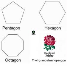 The best wales memes and images of december 2020. 25 Best England Rugby Memes The Memes When Memes And Memes