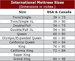 Bed Size Chart Zappyshow Com