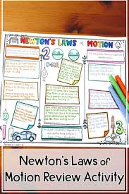Force And Motion Review Activity Review Newton S Laws Of Motion With Your Grade 5 6 And 7 Student Newtons Laws Of Motion Force And Motion Review Activities