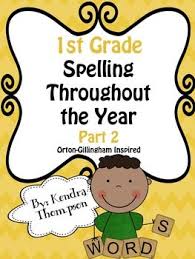 Finally I Have Finished Part 2 Don T Just Ask Students To Memorize Words For A Spelling Test Teach Th Grade Spelling 1st Grade Spelling Spelling Curriculum