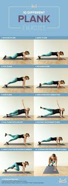 10 Exercices De Gainage Pour Un Ventre Bien Dessine Exercice Gainage Seance De Gainage Gainage Ventre Plat