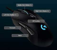 Dpi in mice shouldn't be confused with dpi in printing. How To Change Mouse Dpi In Windows 10 August 2021