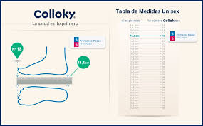 Pin En Ninos