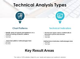 technical analysis types ppt powerpoint presentation