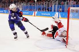Canada won the men's tournament at six of the first seven olympic games in which ice hockey was included. Olympic Hockey Shootouts Here To Stay Iihf Says The Star