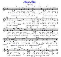 Info Terbaru Not Angka Lagu Daerah Lagu Film Romantis Jali Jali