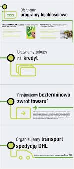 Check spelling or type a new query. Devis Carrelage Leroy Merlin