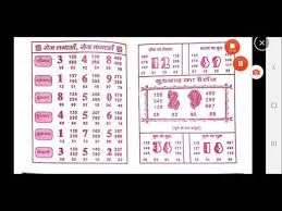 Videos Matching 20 05 19 Hira Moti And All Special Chart