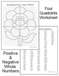 Line is in 1st quadrant. Flower Coordinate Graphing Picture Plotting Points Spring Math Activity