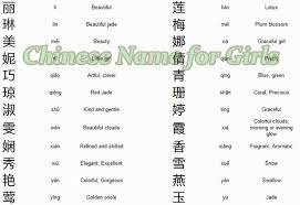 From chinese 冰 (bīng) meaning ice, cold combined with itself, as well as other character combinations that can form this name. Modern Chinese Girl Name With Meaning Unique Names In 2019 Getnames