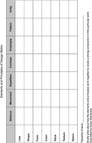 Elements And Principles Chart I Have A Sample Of This Filled Out In My File Cabinet Elements And Principles Art Worksheets Art Rubric