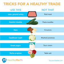 Traveling is one of the best things you can do. Tricks For A Healthy Trade Nutrition Edition Healthy Me Pa Working To Improve The Health Of All Pennsylvanians