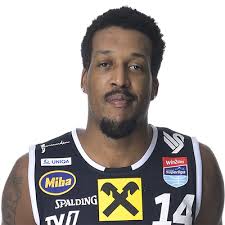 win2day Basketball Superliga